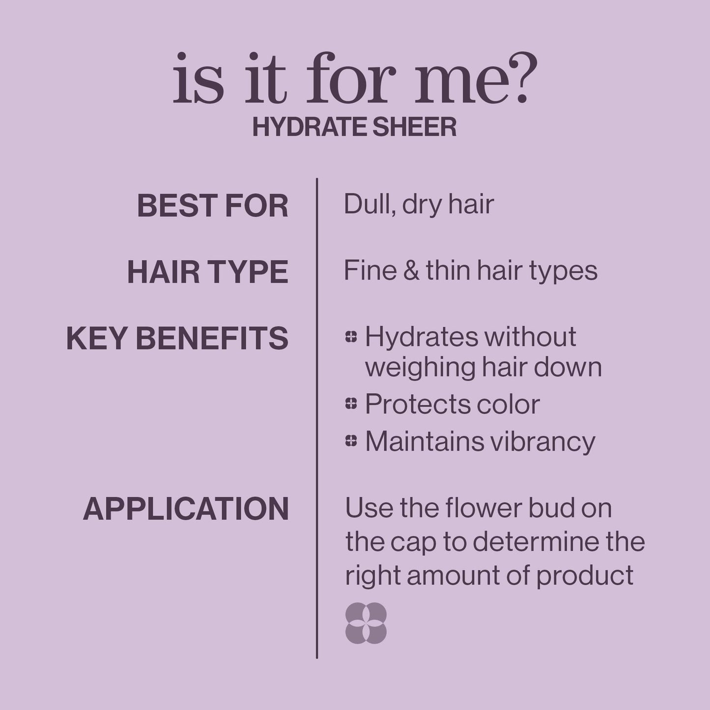 Pureology Hydrate Sheer Nourishing Shampoo, For Fine, Colored & Dry Hair, Infused with Wheat Protein, Vitamin E & Eucalyptus Leaf Extract, Vegan & Sulfate-Free Formula