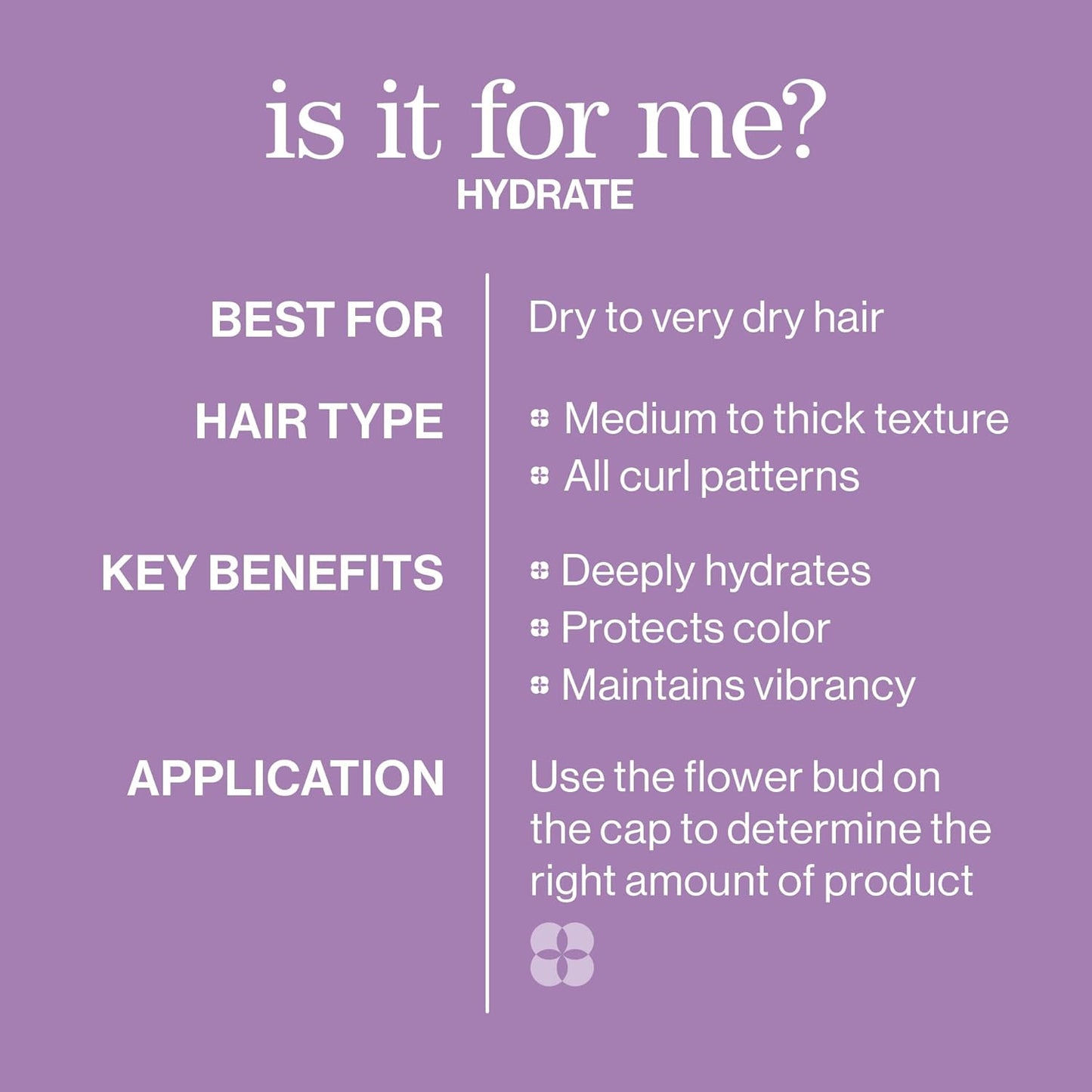 Pureology Hydrate Moisturizing Shampoo, For Medium to Thick Color-Treated Hair, Adds Shine & Softness, With Green Tea Extract, Vegan & Sulfate-Free Formula